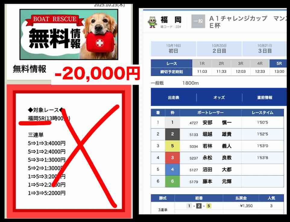 抜き打ちした買い目画像